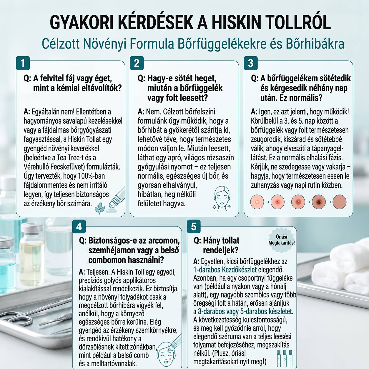 7 napos golyós aplikátor szemölcsök és foltok ellen – Fejlett, fájdalommentes és hegmentes bőrhibatartó megoldás